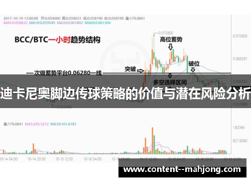 迪卡尼奥脚边传球策略的价值与潜在风险分析