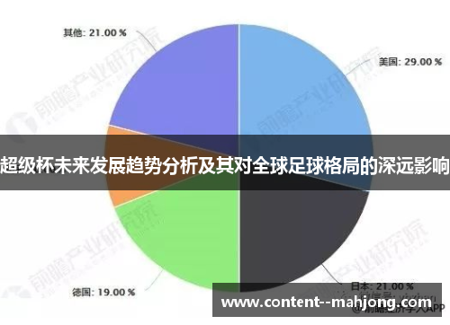 超级杯未来发展趋势分析及其对全球足球格局的深远影响