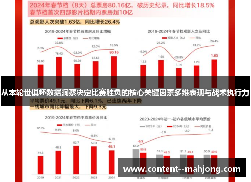 从本轮世俱杯数据洞察决定比赛胜负的核心关键因素多维表现与战术执行力