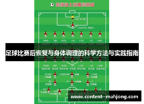 足球比赛后恢复与身体调理的科学方法与实践指南