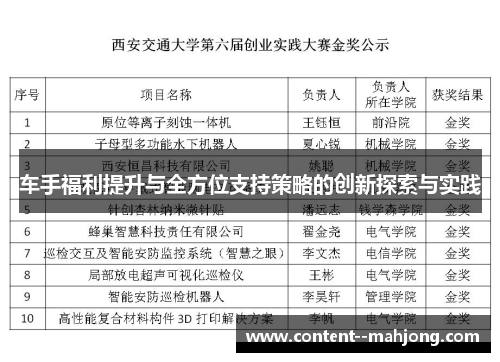 车手福利提升与全方位支持策略的创新探索与实践 车手福利提升与全方位支持策略的创新探索与实践